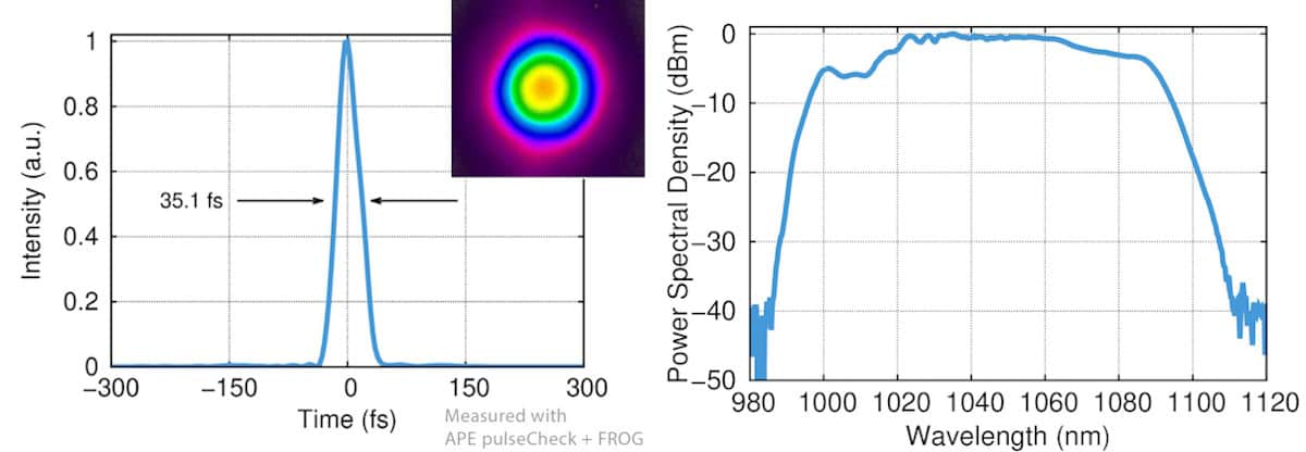 VALO Femtosecond Series laser parameters